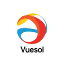 Vuesol Technologies Inc Business Analyst Salary
