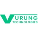 vurung.com