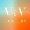 vvcareers.nl