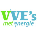 vvesmetenergie.nl