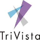 vvvista.com