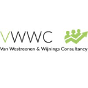 vwwc.nl