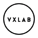 vxlab.org