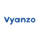 vyanzo.com