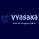 vyasaka.com