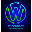 w-connect.be
