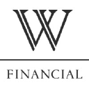 w-financial.com