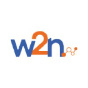 w2nit.com.br