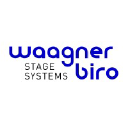 waagner-biro-stage.com