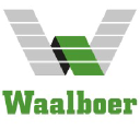 waalboer.nl
