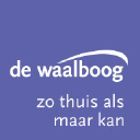waalboog.nl