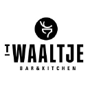 waaltje.com