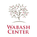 wabash.center
