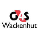 wackenhut.com