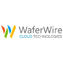 waferwire.com