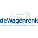 wagenrenk.com