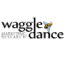 waggledance-marketing.com