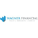 wagner-financial.com