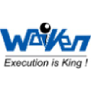 waikentech.com