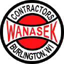 wanasek.com