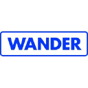 wander.ch