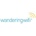 wanderingwif.com