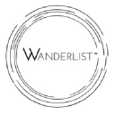 wanderlisttv.com