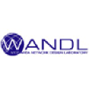 wandl.com