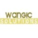 wangic.com