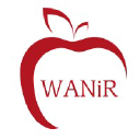wanir.edu.pl