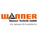 wanner-technik.de