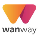 wanway.fr