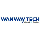wanwaytech.net