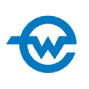 wapice.com