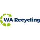 warecycling.com.au