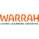 warrah.org