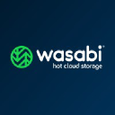 wasabi.com logo