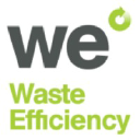 wasteefficiency.co.uk