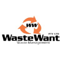 wastewant.co.za