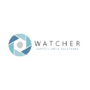 watcher.co.za