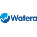 watera.com