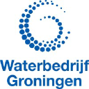 waterbedrijfgroningen.nl