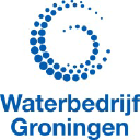 ghcgroningen.nl