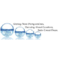 watercooler, inc