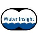 waterinsight.nl