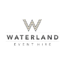 waterlandeventhire.co.uk