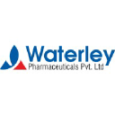 waterley.co.in