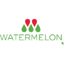 watermelonads.com