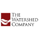 watershedco.com
