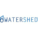 watershedinnovation.com